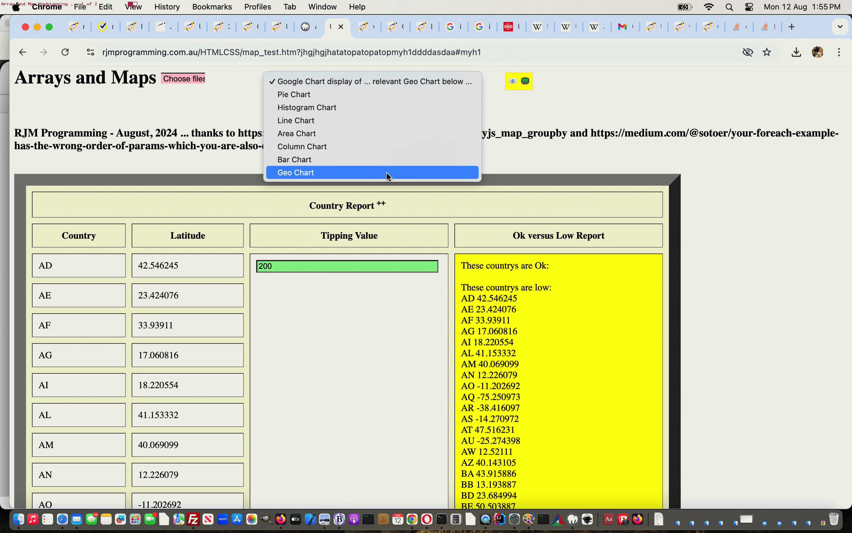 Javascript Map Array Hashtag Tutorial