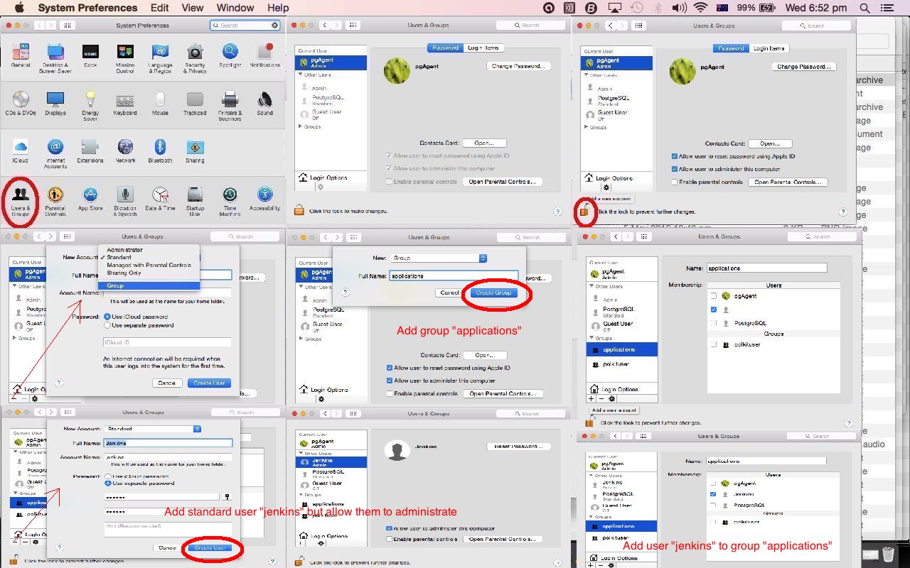 Mac OS X Users And Groups Primer Tutorial Robert James Metcalfe Blog