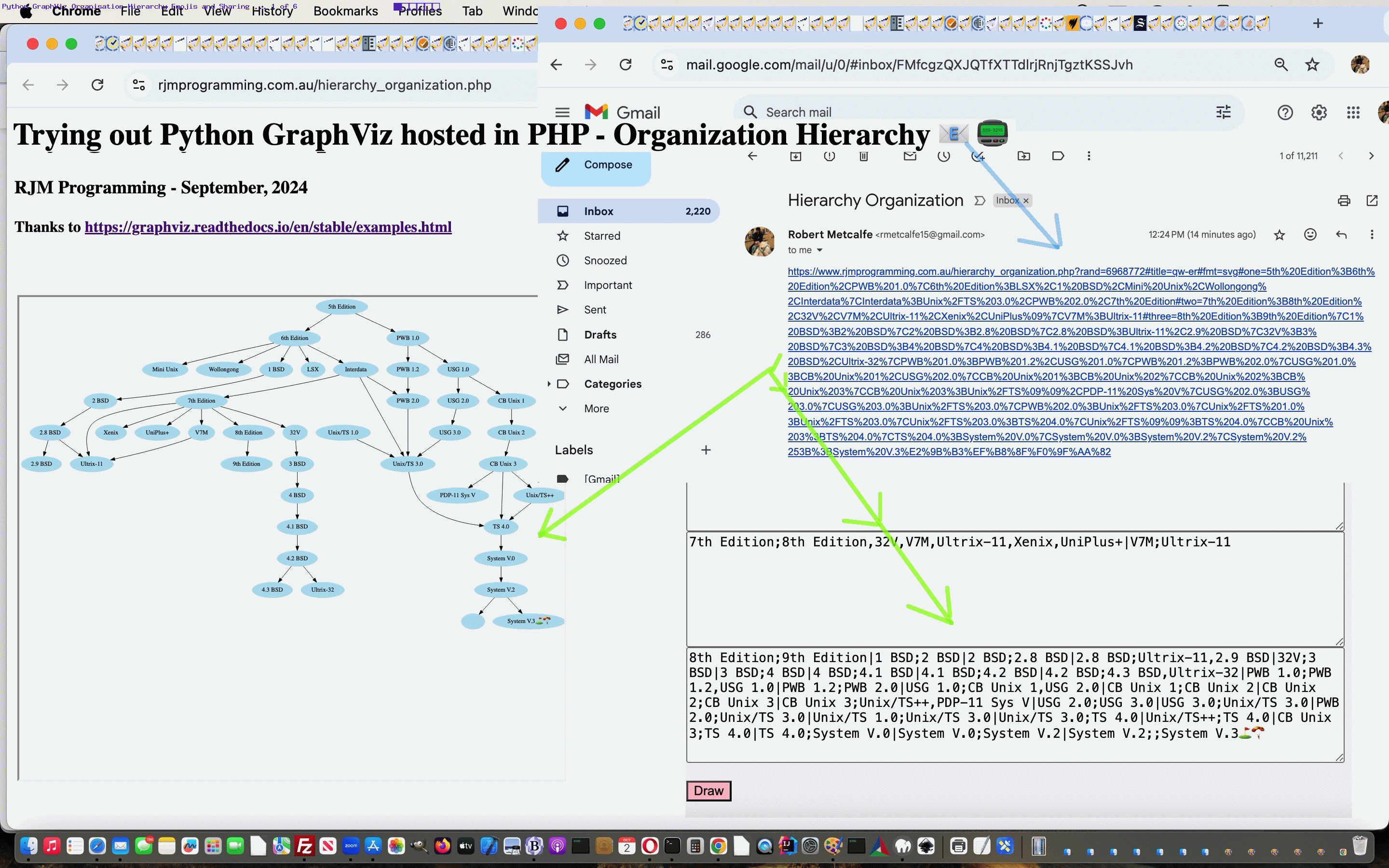 Python GraphViz via PHP on AlmaLinux Organization Hierarchy Emoji Tutorial