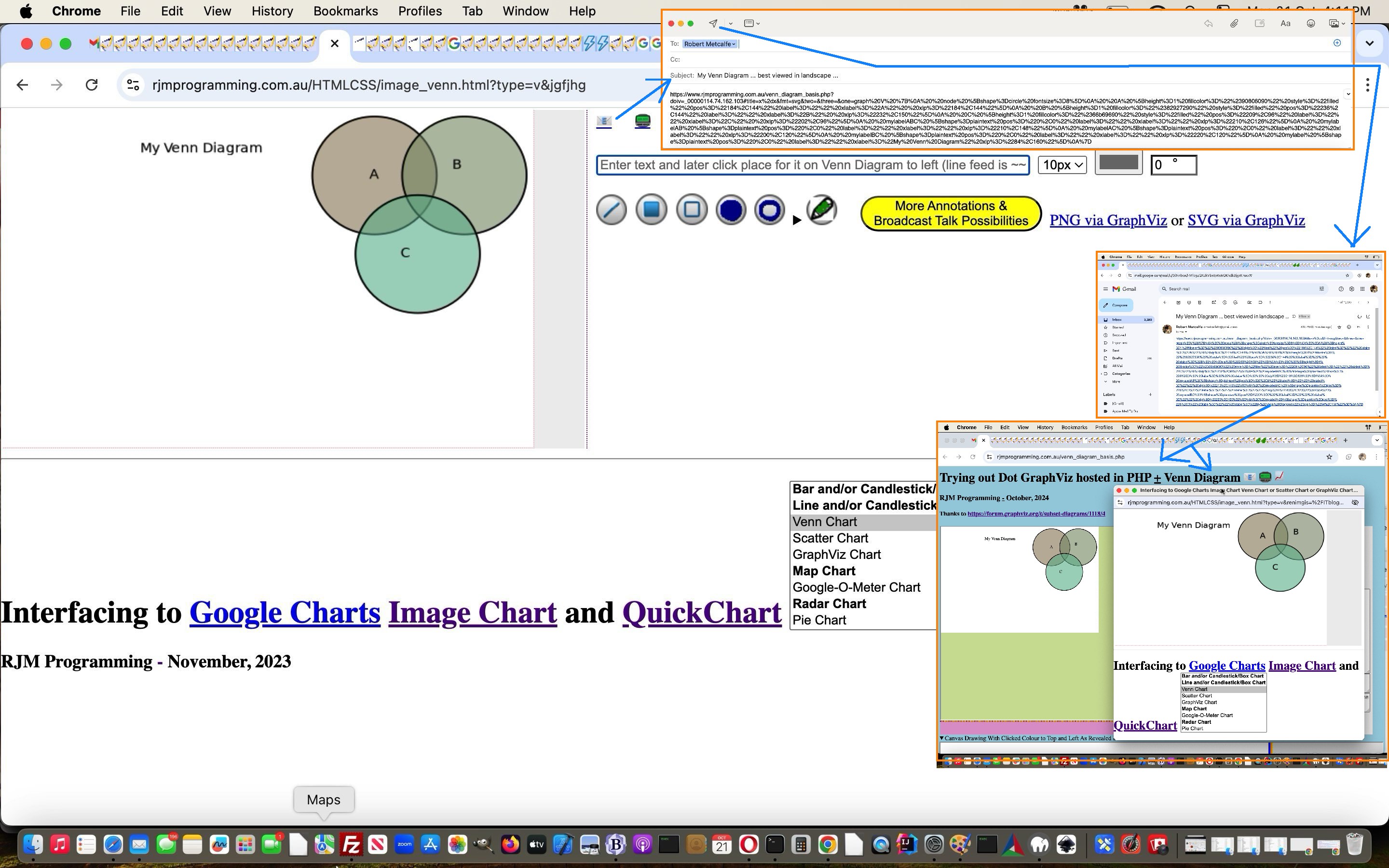 GraphViz Dot Venn Diagram Resharing via PHP on AlmaLinux Tutorial